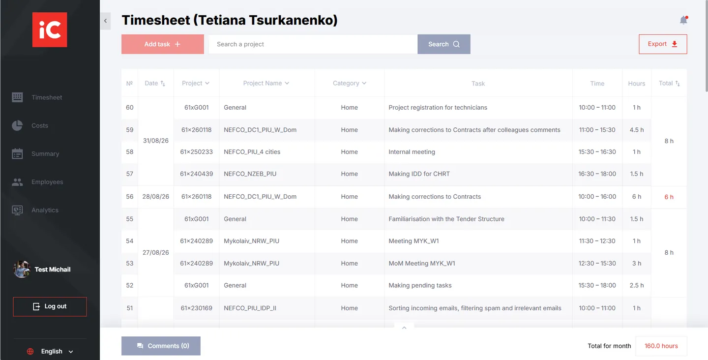 The iC Consulenten timesheet: hours logged per day, project and task, totalled for the month.